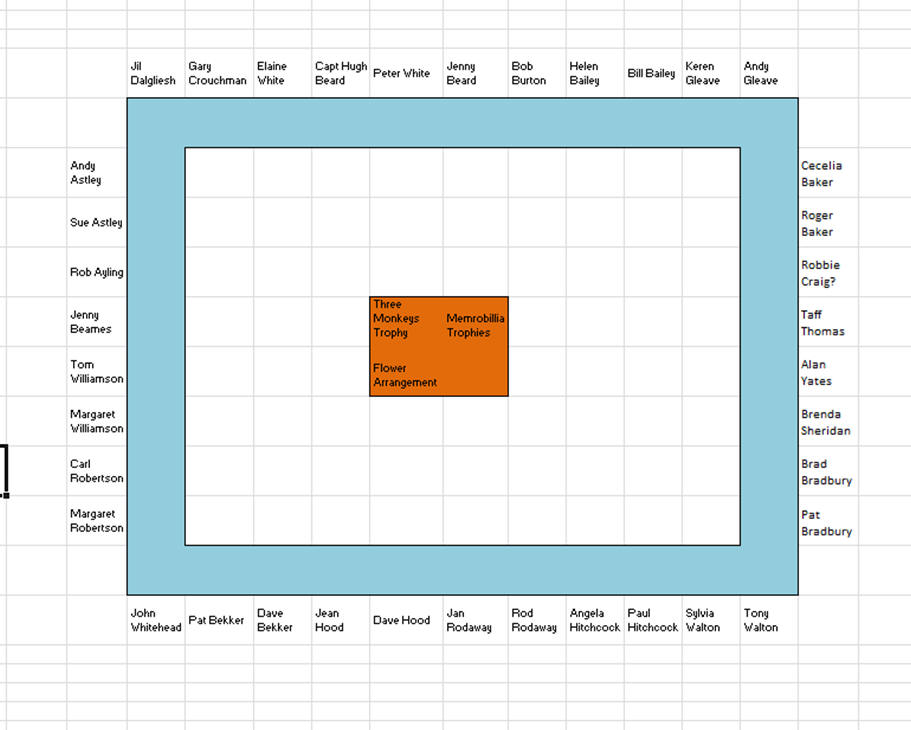 Dinner 2013 Seating Plan
