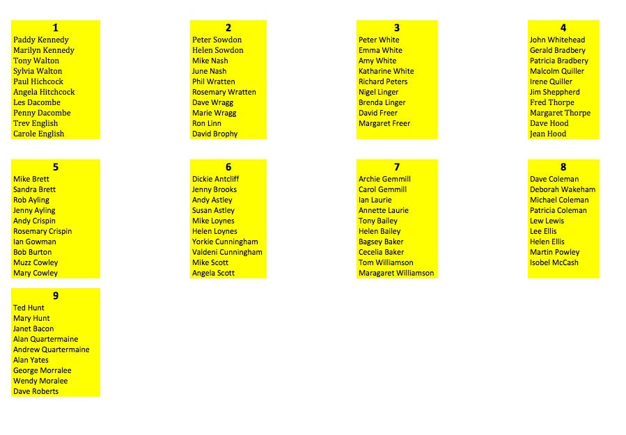 Seating Plan 2015